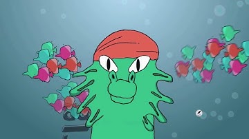 Pre Algebra 3-4: Dividing Rational Numbers