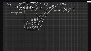 2958. Length of Longest Subarray With at Most K Frequency | Leetcode | Two Pointers