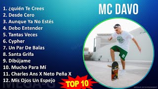 M C D a v o MIX Grandes Exitos ~ Top Rap, Latin, Latin Rap Music