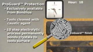Proguard Tip Tools