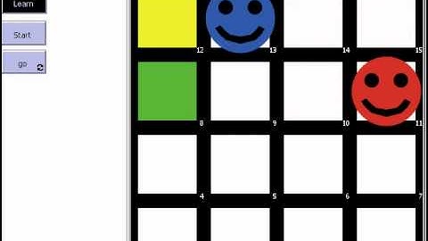 NashQ-Learning in 4x4 grid game - offline training process