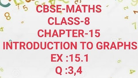 CBSE-MATHS| CLASS-8| CHAPTER-15|INTRODUCTION TO GRAPHS|EX:15.1|Q:3,4|in Malayalam|MJ ACADEMY|