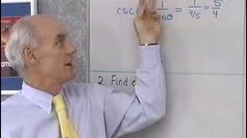 Ch1-Sec4: Introduction To Identities