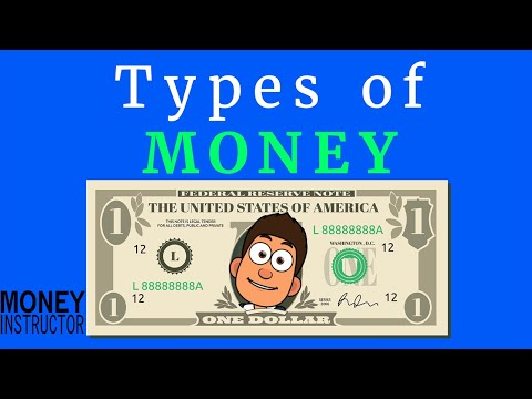 Types of Money | Commodity, Representative, Fiat, and Bank | Money Instructor