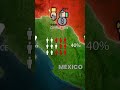 The Untold Story of Mexico&#39;s Fall from Grace
