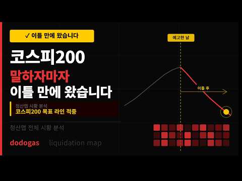 코스피200 청산맵 | 말하자마자 이틀 만에 왔습니다