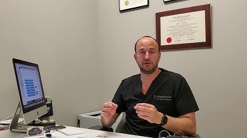 Low Testosterone Test