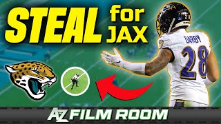 Jacksonville Jaguars CB Ronald Darby Film Breakdown