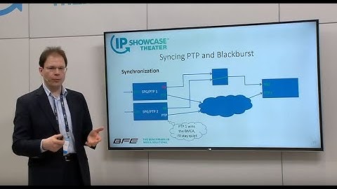 Building a Large OB Truck Using SMPTE ST 2110 Hartmut Opfermann, BFE Studio und Medien Systeme GmbH