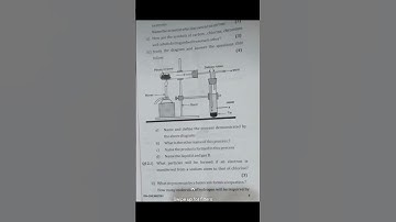 ICSE Class #8th#Chemistry#Second term sample paper