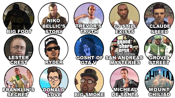 Every Crazy GTA Theory Explained in 27 Minutes