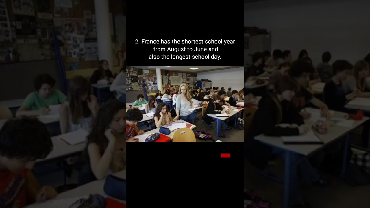 Educational facts you need to know 