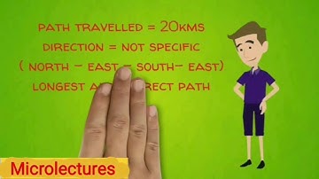 DISTANCE AND DISPLACEMENT PROBLEM SOLVING VIDEO #2