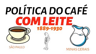 POLÍTICA DO CAFÉ COM LEITE
