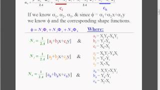 Two Dimensional Finite Elements     8102013 1116 5