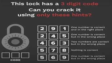 The Lock Has 3 Digit Code 291 Puzzle Answer [SOLVED]