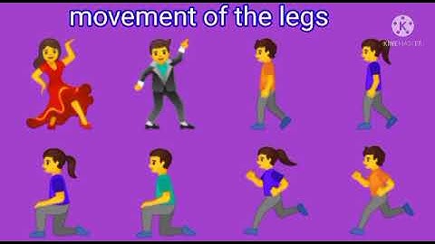 Std : 2.Sub : E V S. Ls no.1 Movements of the Body.