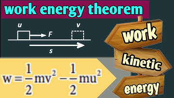 work || kinetic energy || work energy theorem || develope the notions || intermediate 1st year