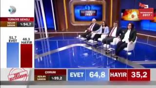 Seçim Sonuclarını Gören Ahmet Hakan Canlı Yayında Sigara İstedi