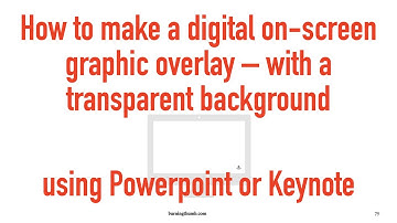 How to overlay an image over a screen by making a digital graphic overlay with Powerpoint or Keynote
