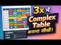 3x में Complex HTML Table बनाना सीखें ! Time Table In HTML