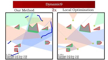 Dynamic Multi-Target Coverage with Robotic Cameras