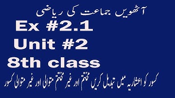 Exercise 2.1 Class 8 Maths Unit No 2 Real Numbers In Urdu Terminating Non Terminating Decimal Part 1