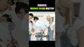 Ranking of Idols with Tiny Waistlines
