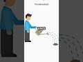 🤖 5 AI Tools to Transform Your Content Creation in 2024! 🚀Want to elevate your content game Di
