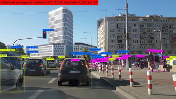 GDarknet - YoloV3 with GIoU loss