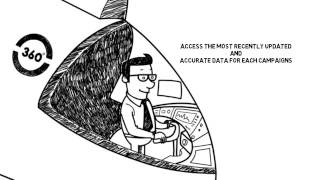 ACCURATE PROSPECTS DATA FOR B2B CAMPAIGNS: DATA-AS-A-SERVICE CLOUD