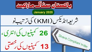 Pakistan Stock Market Shariah Compliant Index KMI All Share and KMI30 Re-composition