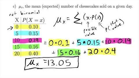 Probability Examples: Binomial, Discrete, Prob Dist, Expected Value, Mean,  P(at least one) (3 of 3)