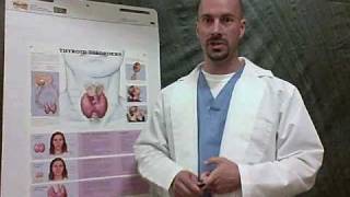 Exclusive Thyroid Functions Profile