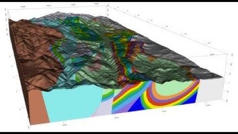 Making it ‘Real’: Geological visualisation methods for research, education and public outreach