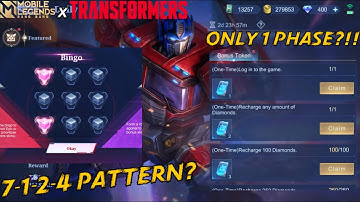 PHASE 1 FREE TICKETS MLBB x TRANSFORMER | THE RETURN OF TRANSFORMERS | MLBB