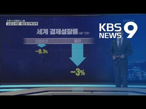[포스트코로나]① 코로나 세대의 출현 / KBS뉴스(News)