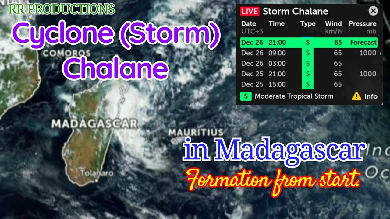 புயல் சலேன் | Cyclone Chalane in Madagascar | Dec 21, 9pm - Dec 26, 9pm, 2020 | Part 1/3.