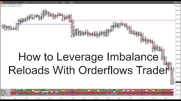 Imbalance Reload On Orderflows Trader An Order Flow Trading Strategy