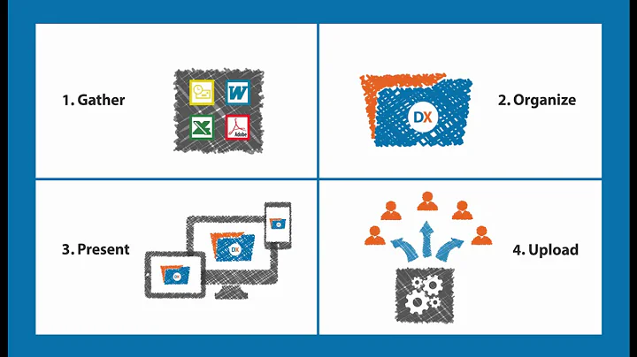 RocketWheel - iNymbus - "DeductionsXchange" - RocketWheel Explainer Videos