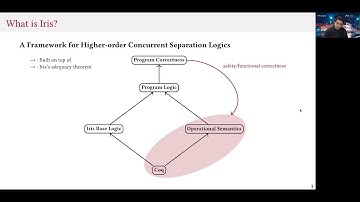 [POPL 2021] PLMW: "Reasoning in Higher-Order Concurrent Separation Logic" by Amin Timany