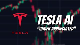 It's Only a Matter of Time.. (Tesla Stock)