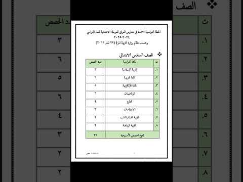 جدول الحصص الدراسية المعتمد للدراسة الابتدائية والمتوسطة والاعدادية للعام الدراسي 2024 2025