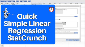 Simple linear regression equation, scatter plot graph, and forecast values of y - Statcrunch
