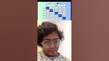 Master Cross-Validation Quickly #ai #Cross-Validation #supervisedlearning #Simplifiedai-tephi