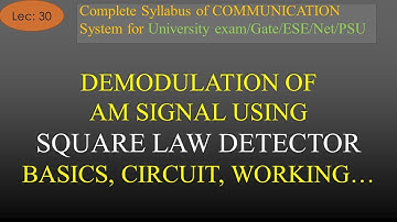 Square Law Detector : Basics, Block Diagram, Circuit, Working Part-1 | Cos Sys | R K Classes |Lec-30