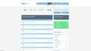 Awetest: Mobile Device Lab