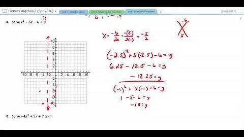 Honors Algebra 2: 3.7 Quadratic Inequalities