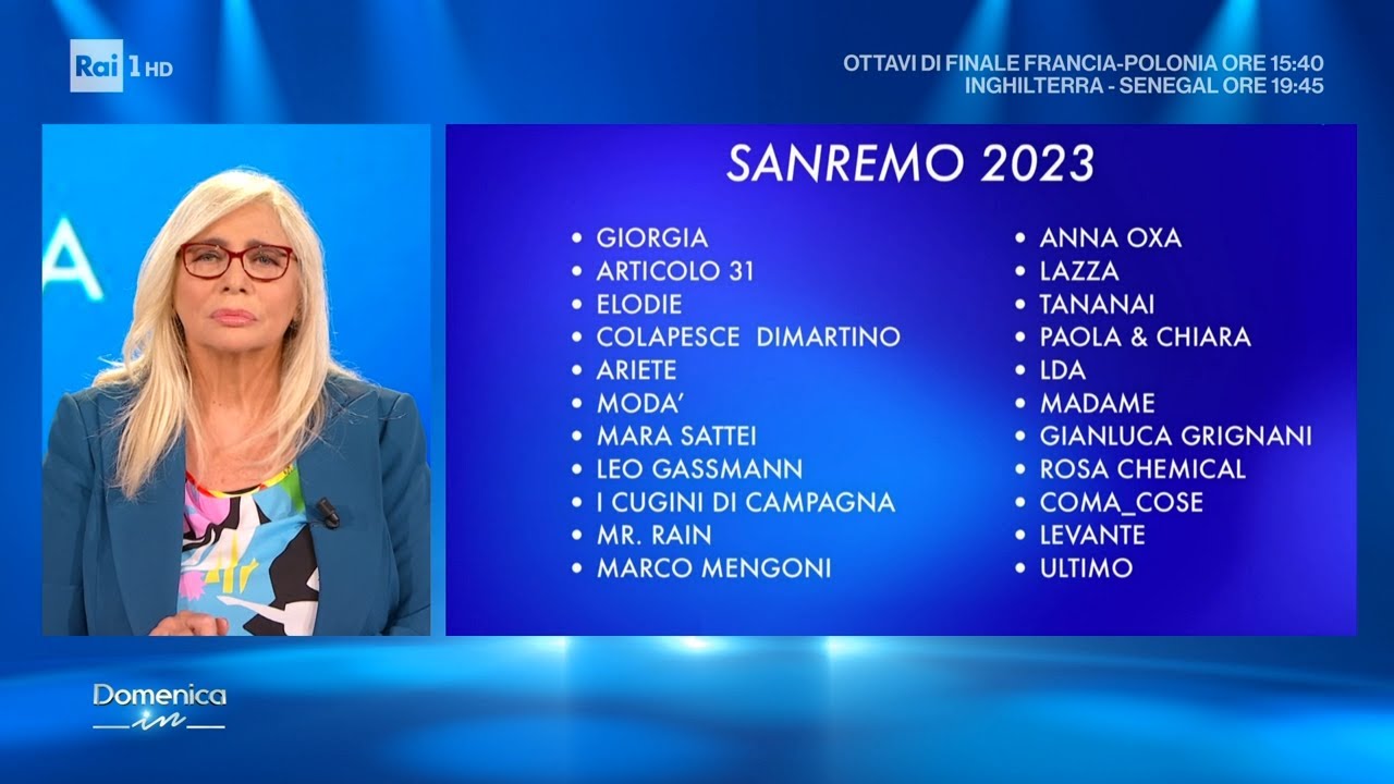 I commenti dei cantanti in gara al Festival di Sanremo 2023 - Domenica In 04/12/2022
