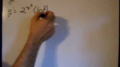 Calculus Derivative of Exponential Function Base other than e(2)